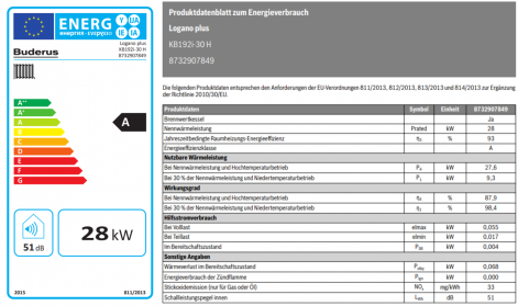 Gasbrennwert Logano plus KB192i Datenblatt