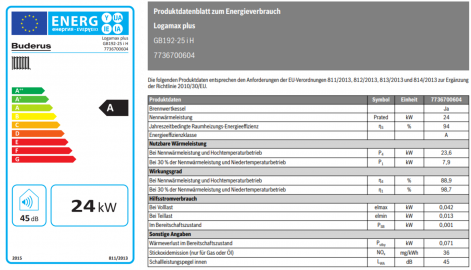 Gasbrennwert Logamax plus GB192i Datenblatt