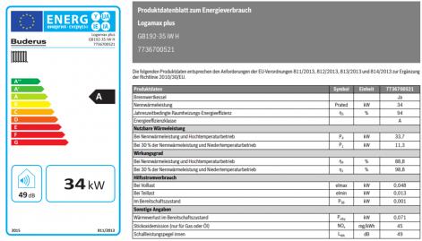 Gasbrennwert Logamax plus GB192i Datenblatt