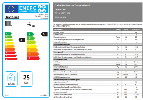 Gasbrennwert Logamax plus GB192iT Datenblatt