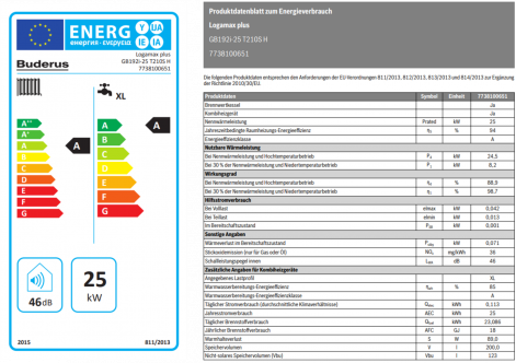 Gasbrennwert Logamax plus GB192iT Datenblatt