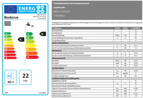 Gasbrennwert Logamax plus GBH172 Datenblatt