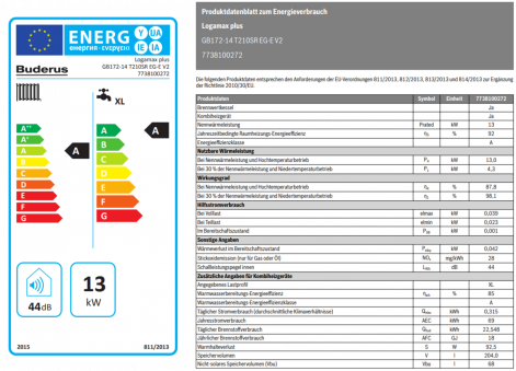 Gasbrennwert Logamax plus GB172T Datenblatt