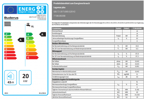 Gasbrennwert Logamax plus GB172T Datenblatt