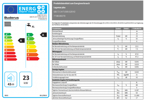 Gasbrennwert Logamax plus GB172T Datenblatt