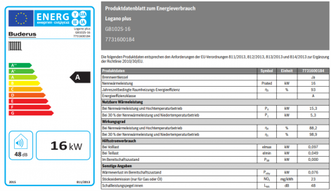 Gasbrennwert Logano plus GB102S Datenblatt