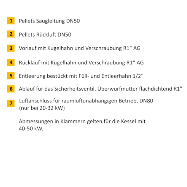 ETA PC