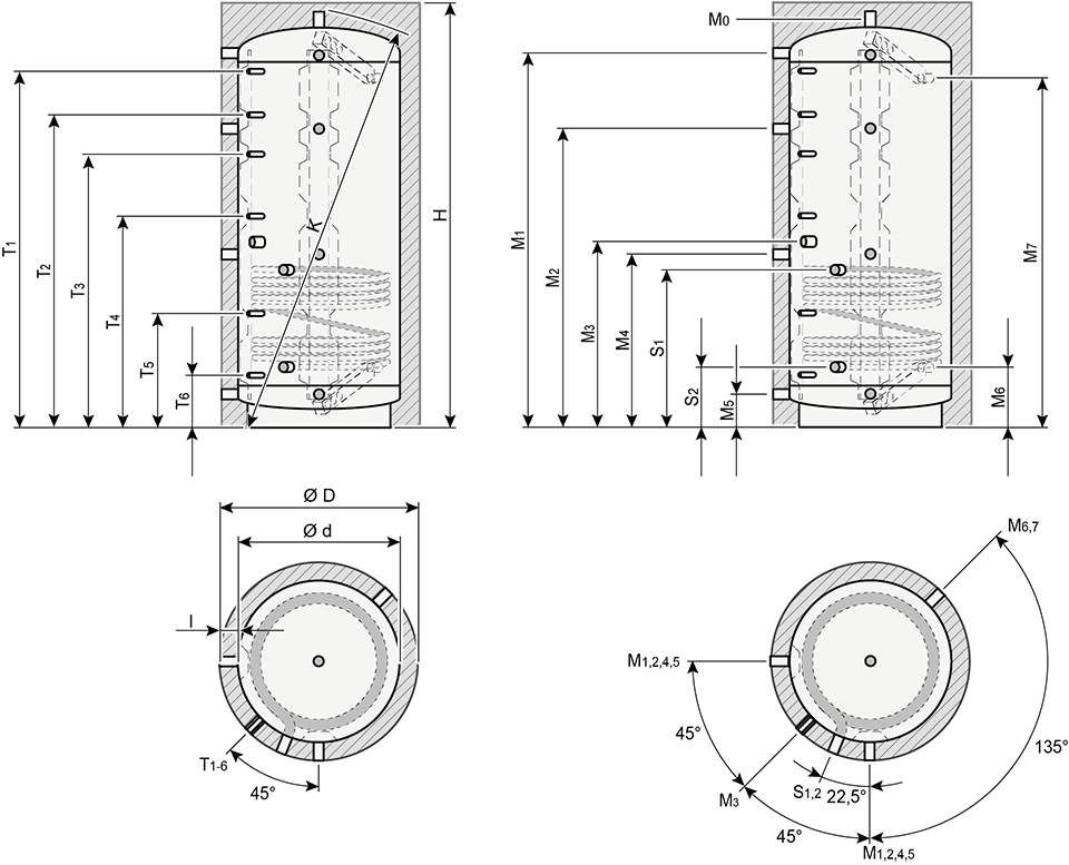 Pufferspeicher