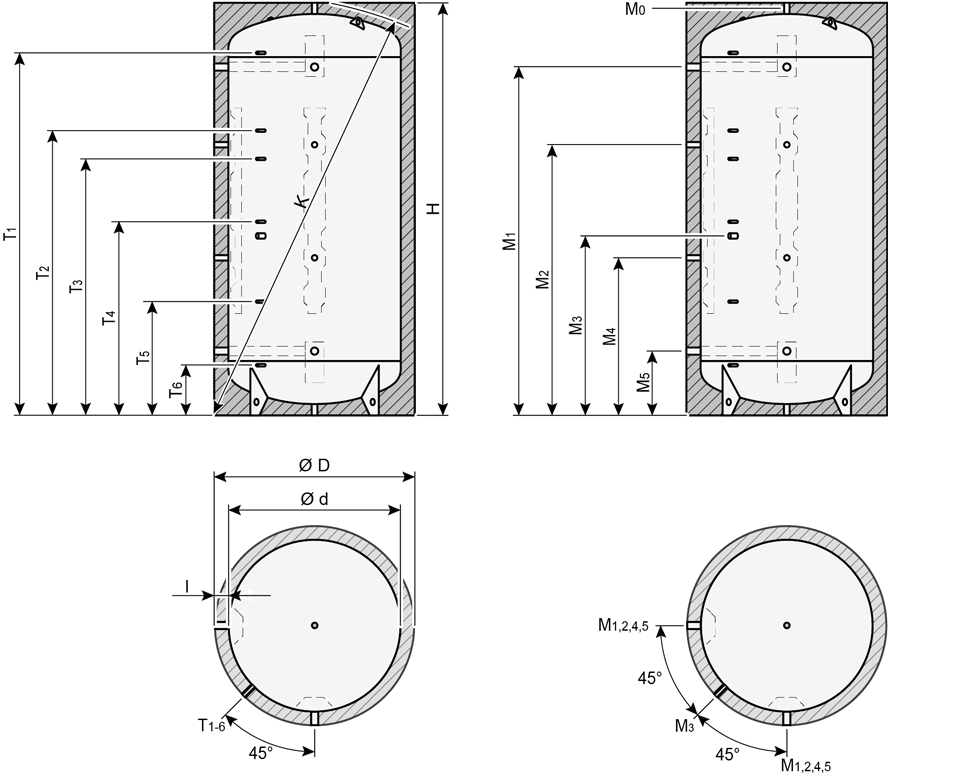 Pufferspeicher