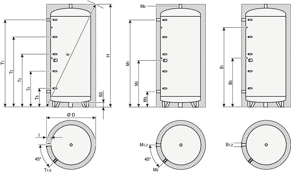 ECO_Speicher